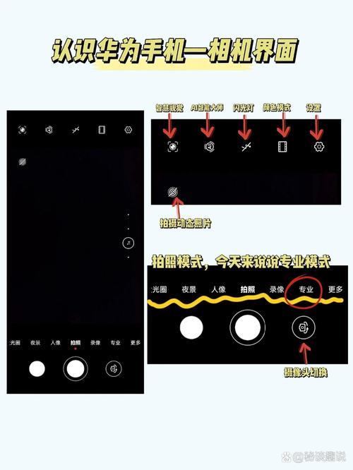 华为手机专业拍照技术教程