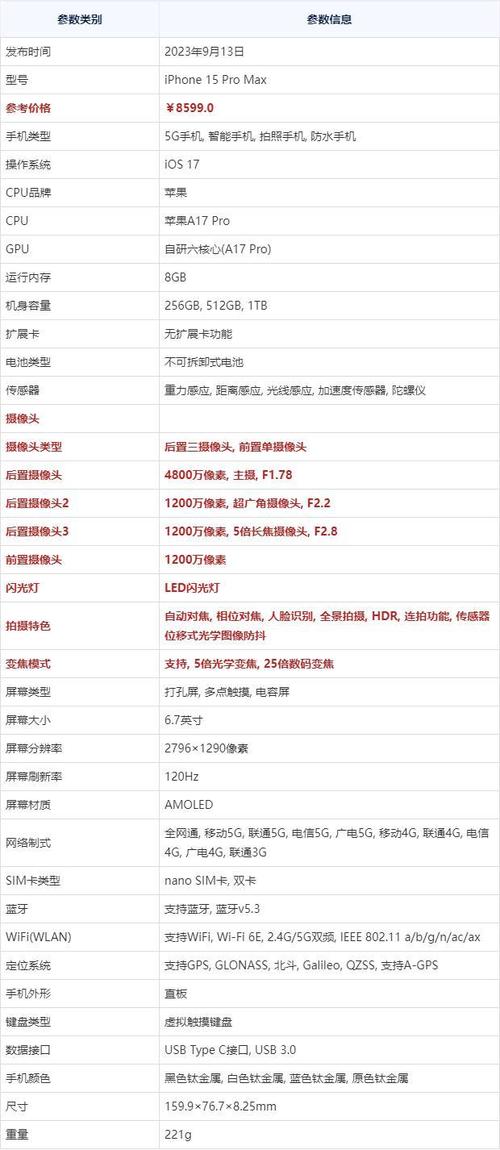 手机像素最好的是哪款手机?