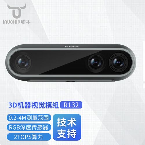 3D视觉相机哪家性价比高？