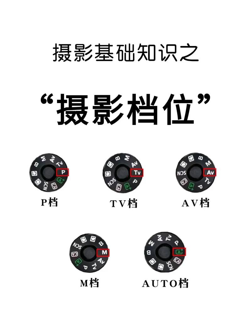 什么相机拍照带时间地点?