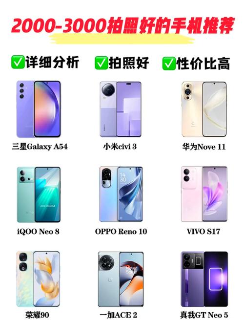 千元机拍照最好的手机2023