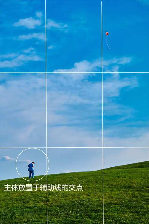 数码相机怎么拍照好看