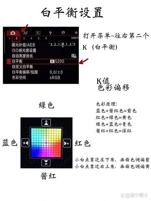 摄影新手入门:5分钟搞懂白平衡是什么?拍照时又该如何设置?