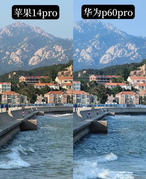 iphone高清和4k区别