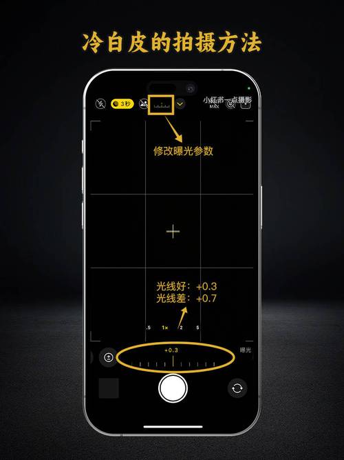 苹果x手机照相怎样显示日期和地点?