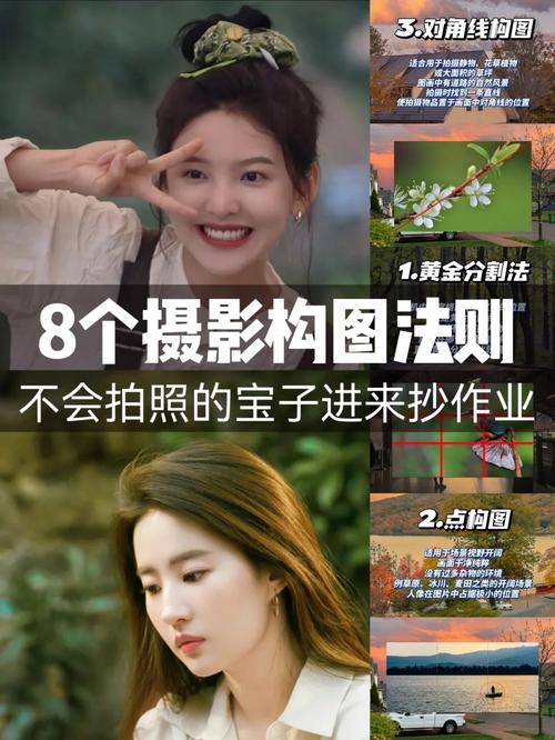 三星手机人像拍照技巧|学会拍出电影感大片