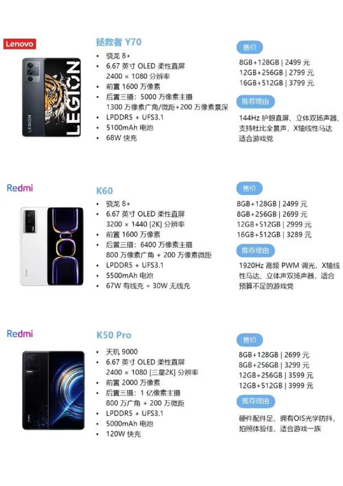 3000左右的手机拍照性能排名