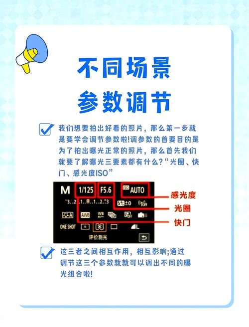 ...相机设置专业拍照的时候,这些参数分别代表什么?