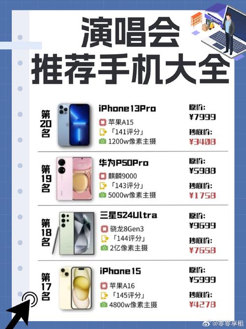 1300元左右手机排行榜