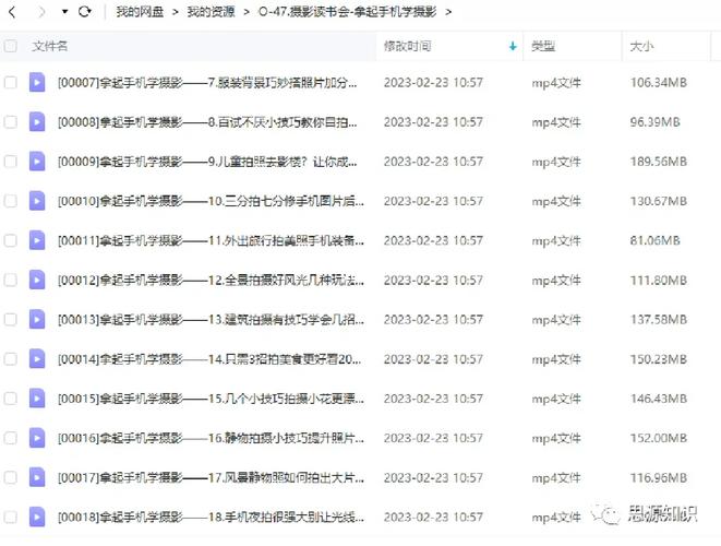 潘庆华摄影课怎么样