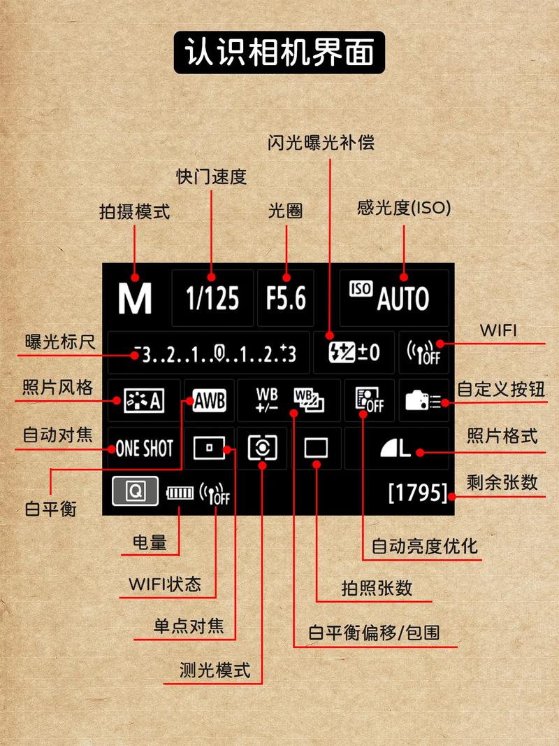 桌面相机图标不见了怎么弄出来。