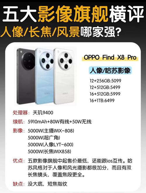 拍照手机排行里,哪款最好?