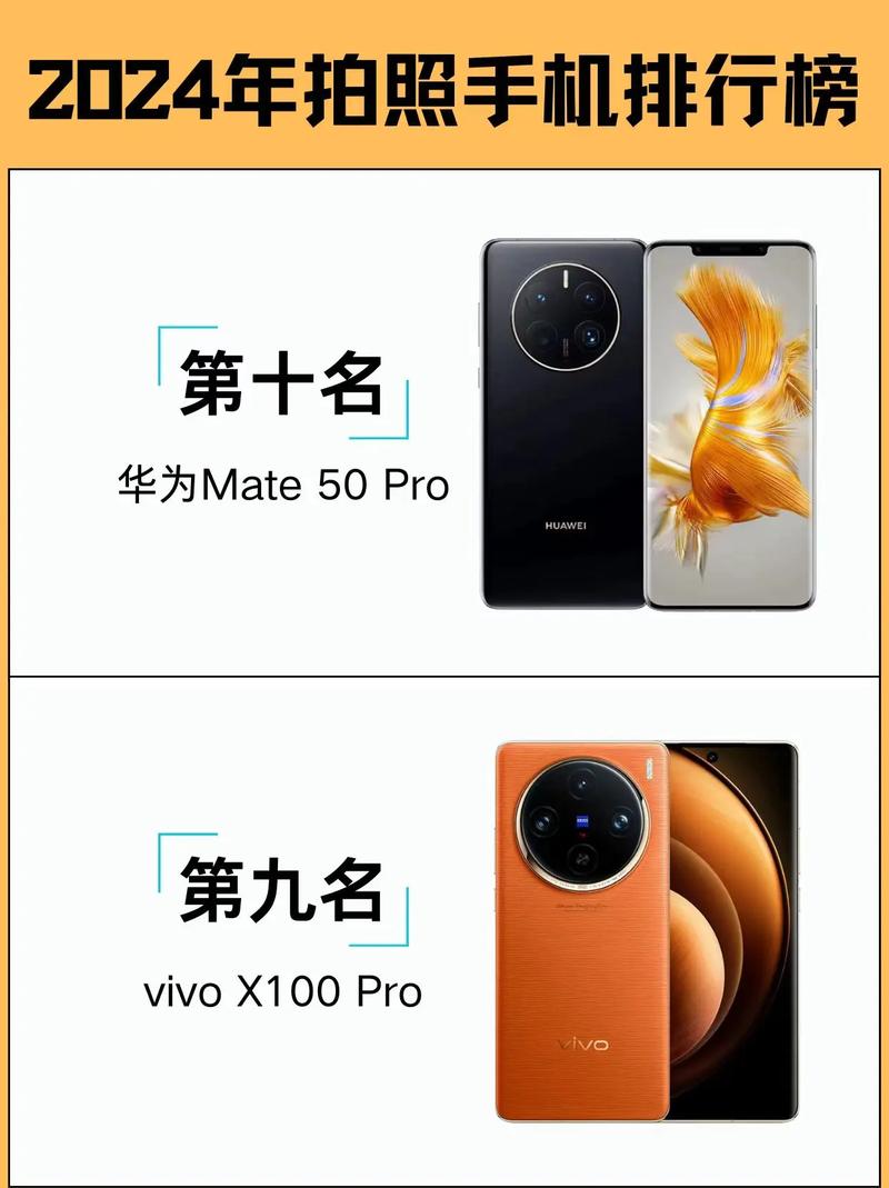 照相最好的手机排行榜