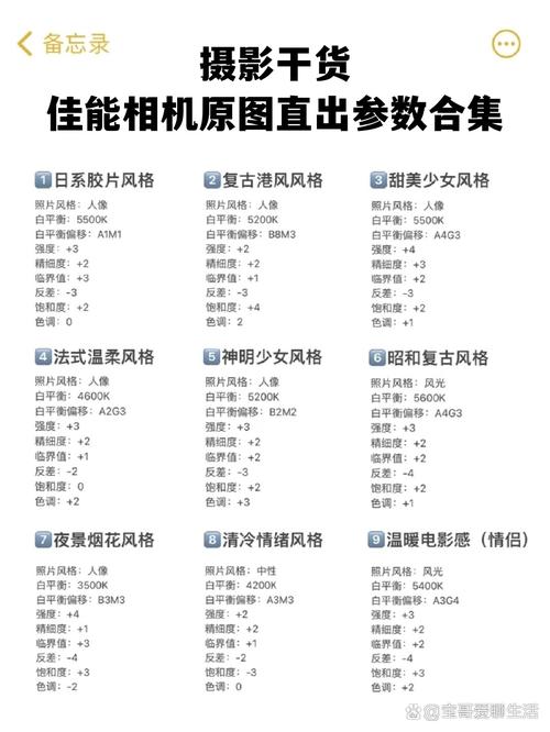 相机数据重置方法有哪些