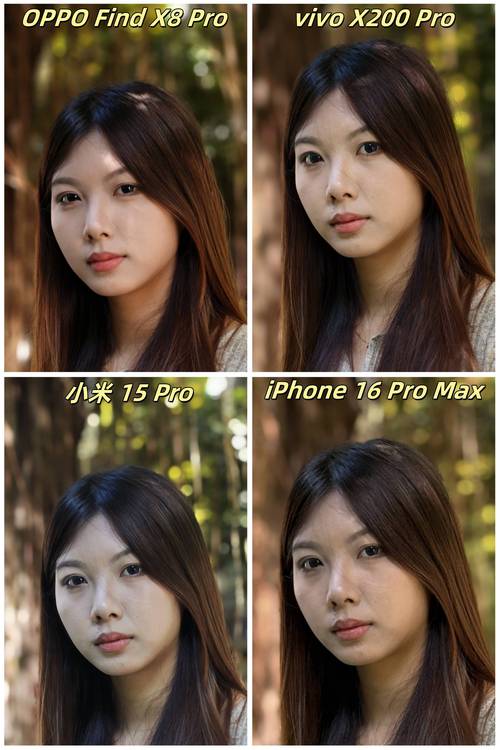 苹果原相机拍照丑还是真人丑?