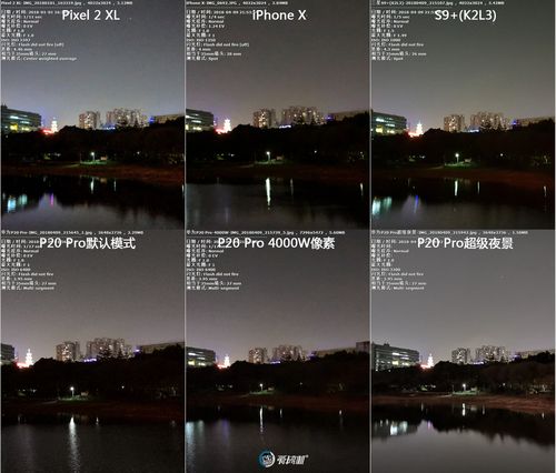 华为p20pro拍照怎么调9格