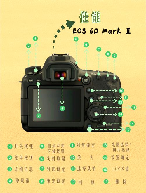 手机拍照里hdr是什么意思