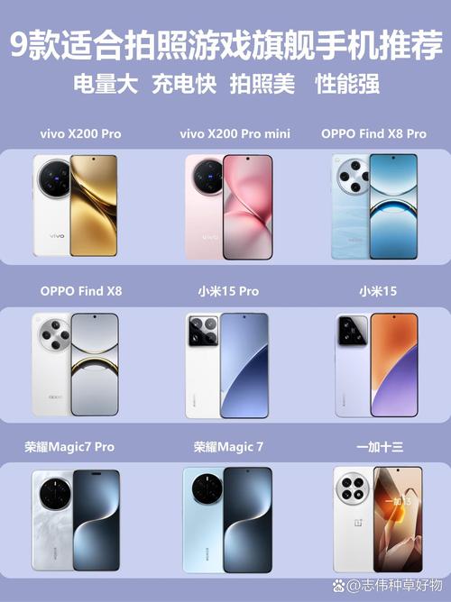 3000-4000拍照手机推荐