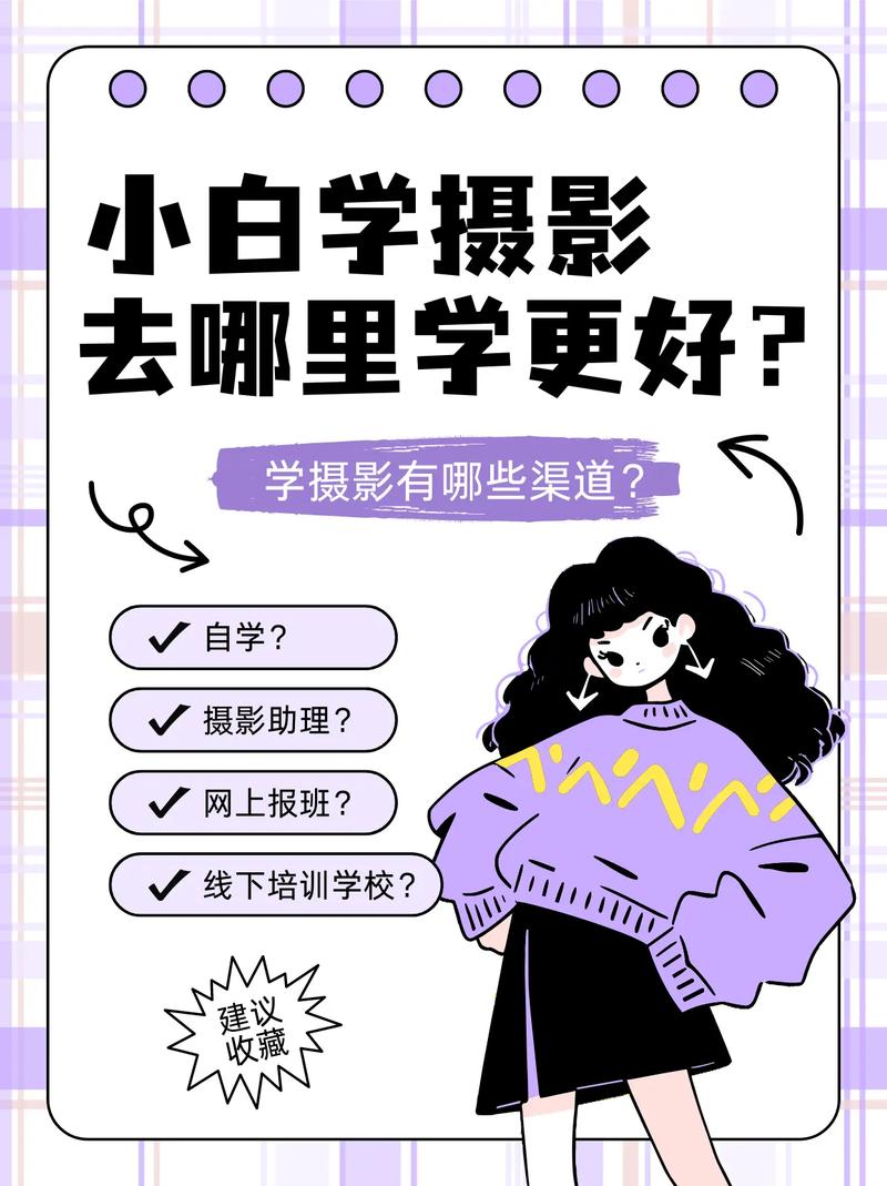 在哪里可以学摄影照相