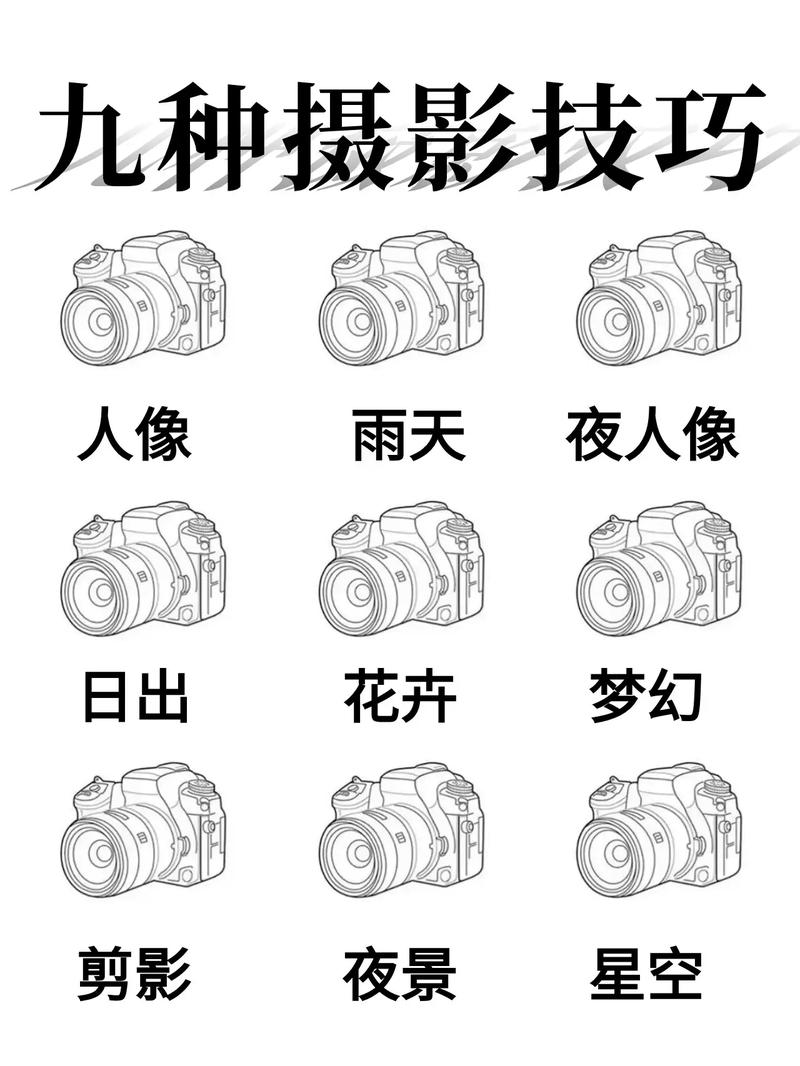 拍摄视频的技巧和方法有哪些