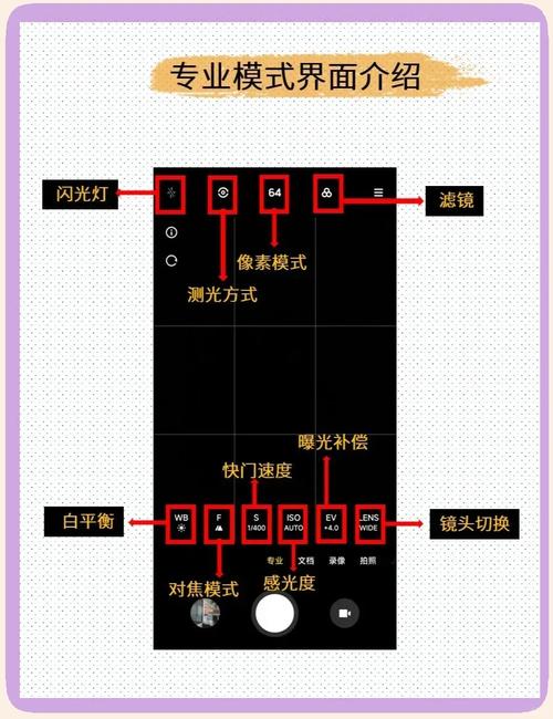 小米自带相机怎么卸载