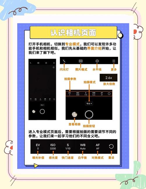 VIVO手机自带相机删了曾么下