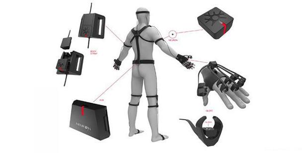 超高分辨率动作捕捉系统哪家好?