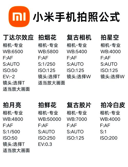 小米13玩机技巧