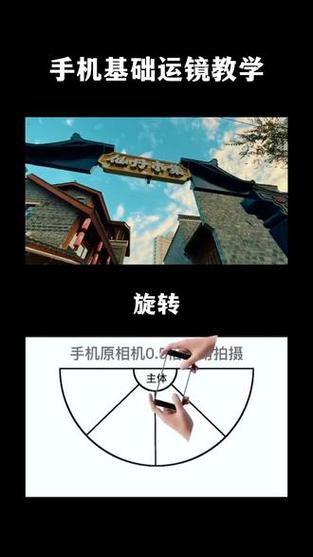 手机视频拍摄六种运镜方法