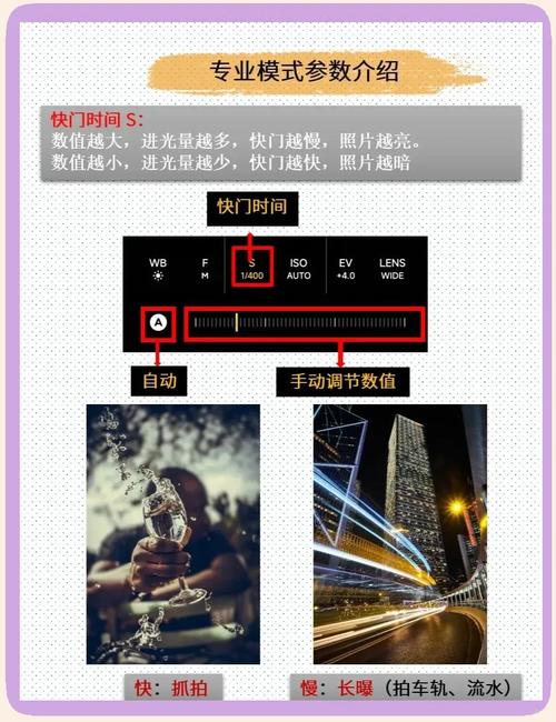 小米专业模式拍花如何设置快门