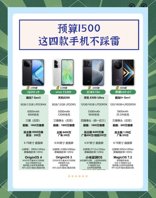 1500左右性价比最高的手机