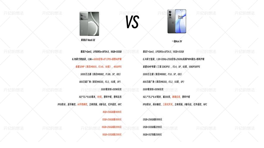 一加和真我质量哪个好