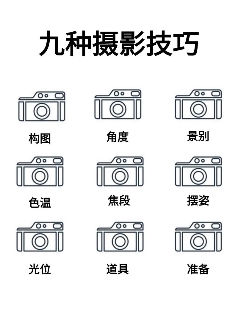 荣耀手机拍照九宫格怎么调出来的