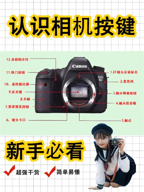 原生相机怎么解决