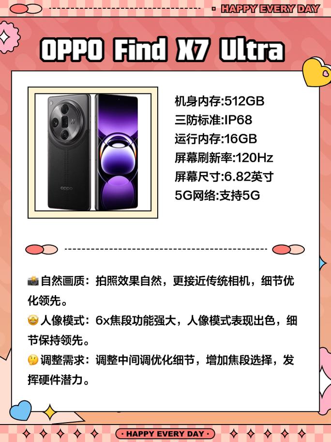 哪个品牌手机长焦最好