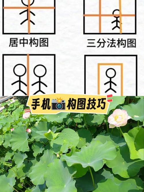 安卓手机,拍照延迟怎么解决。