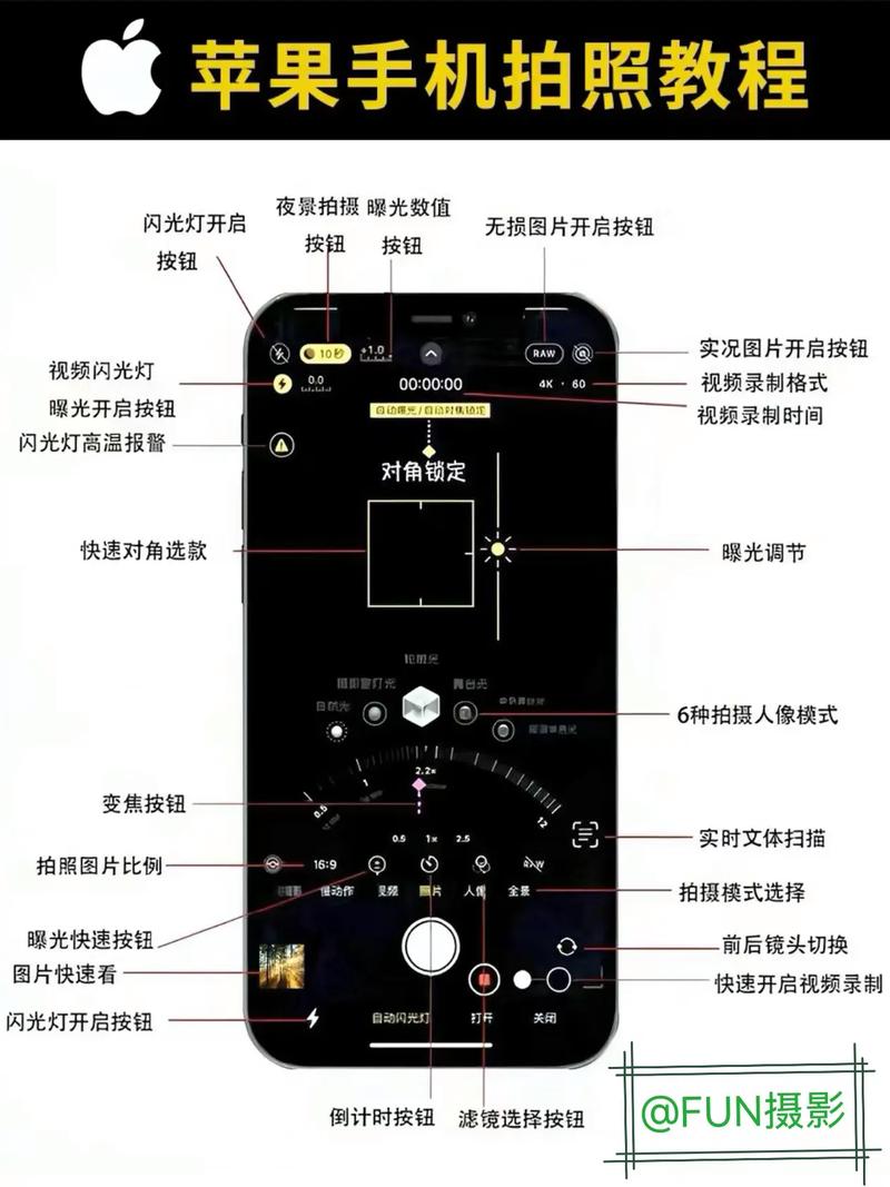 苹果手机拍照怎么显示位置和时间
