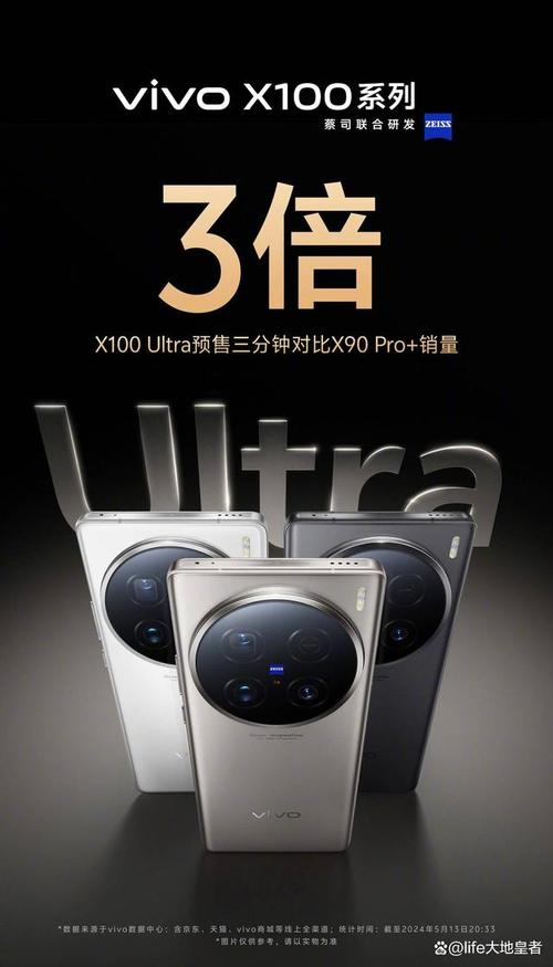 照相手机哪个牌子好用2024拍照最强的手机