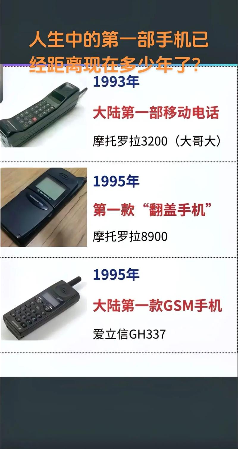 中国第一部手机诞生在哪一年?