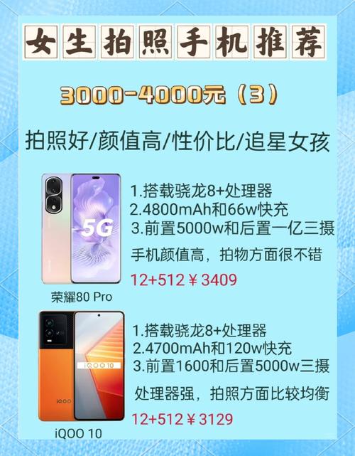 3000元左右拍照好的手机排行榜?