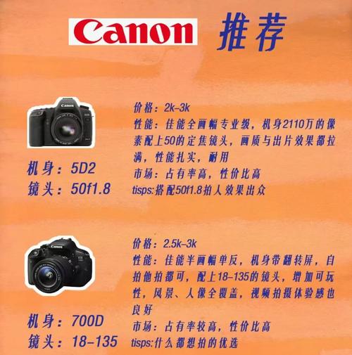 3000元左右性价比