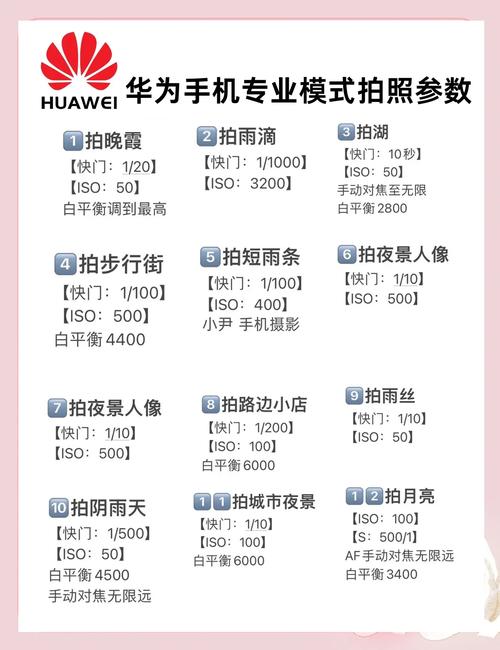 华为手机秒变单反入坑指南|新手学摄影