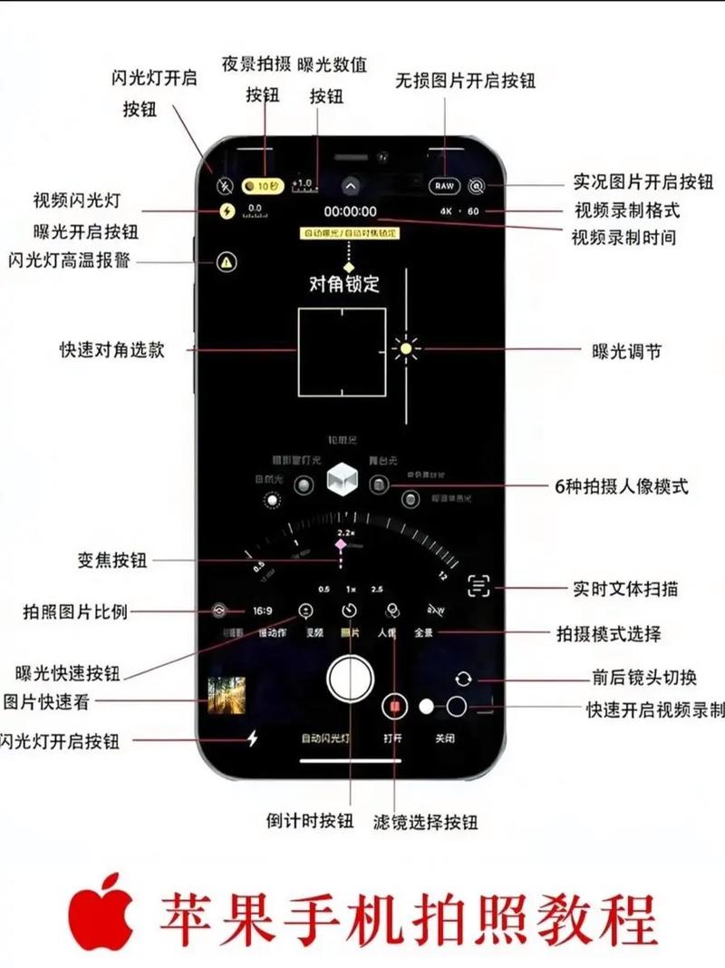 如何使用手机拍摄视频教程