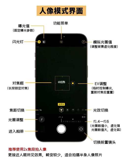 iphone拍照|手机相机功能详细使用教程02