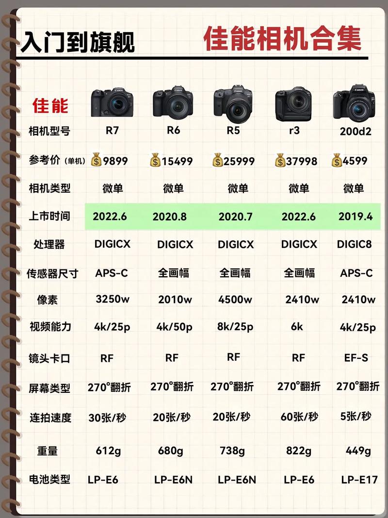 降噪屏多少钱