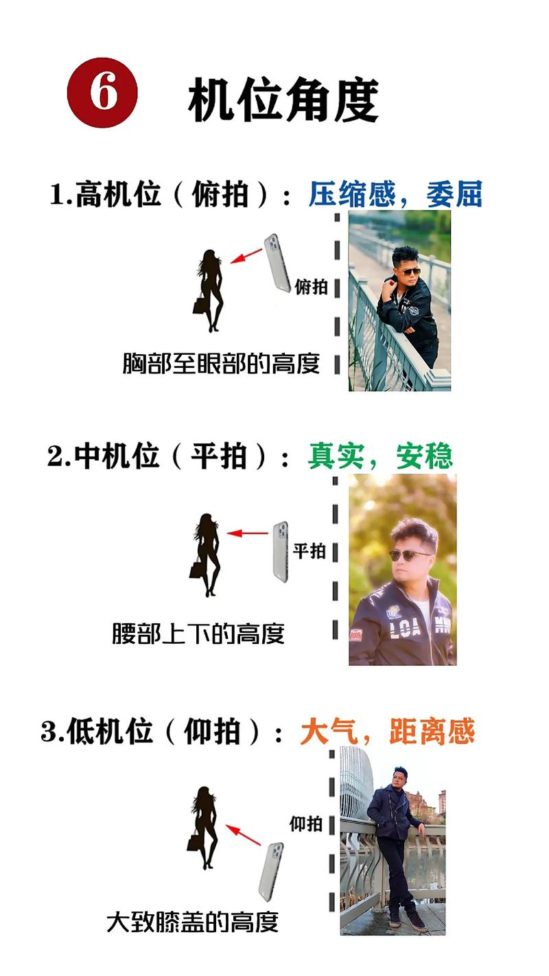 手机拍照技巧从入门到精通