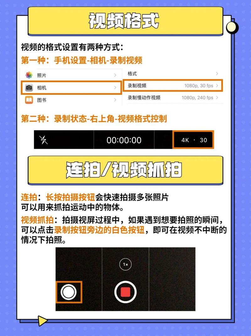 苹果手机新手教程:怎样拍照录像