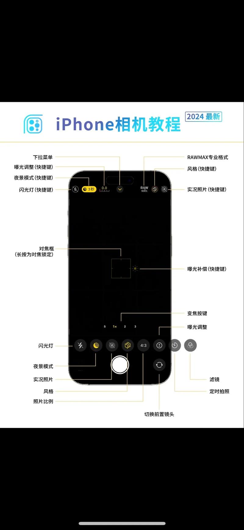 怎么提高手机相机的照片像素?