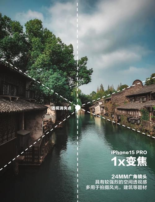用手机拍人物照的技巧图解