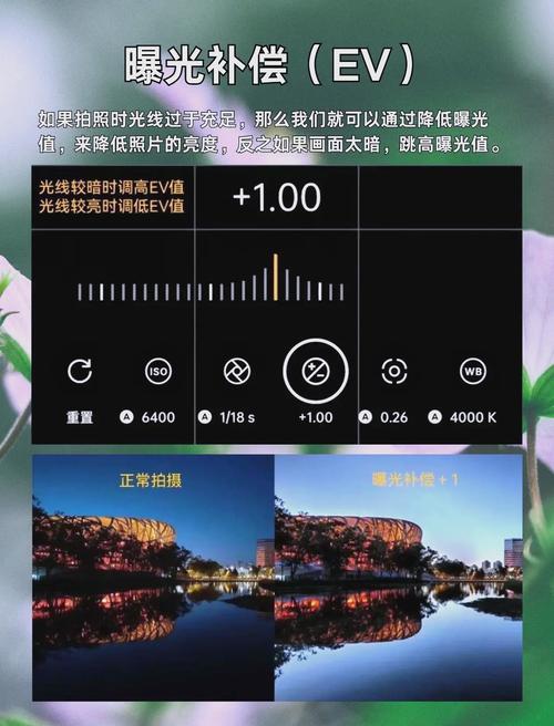 oppo手机相机功能介绍